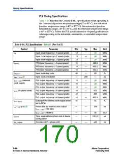 浏览型号EP2C35F484I8N的Datasheet PDF文件第170页