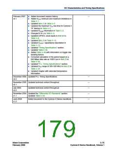 浏览型号EP2C35F484I8N的Datasheet PDF文件第179页