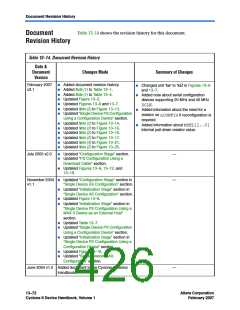 浏览型号EP2C35F484I8N的Datasheet PDF文件第426页