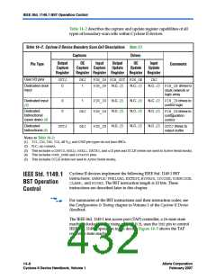 浏览型号EP2C35F484I8N的Datasheet PDF文件第432页