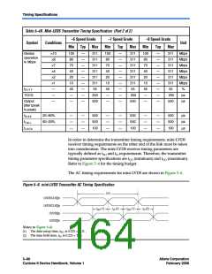 浏览型号EP2C8F256I8N的Datasheet PDF文件第164页
