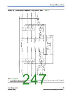 浏览型号EP2C8F256I8N的Datasheet PDF文件第247页