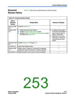 浏览型号EP2C8F256I8N的Datasheet PDF文件第253页