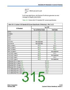浏览型号EP2C8F256I8N的Datasheet PDF文件第315页