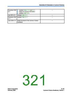 浏览型号EP2C8F256I8N的Datasheet PDF文件第321页