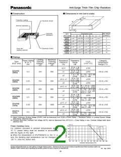 浏览型号ERJ-P08J430V的Datasheet PDF文件第2页