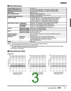 浏览型号G6S-2F-TR-DC5的Datasheet PDF文件第3页