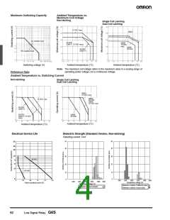 浏览型号G6S-2F-TR-DC5的Datasheet PDF文件第4页