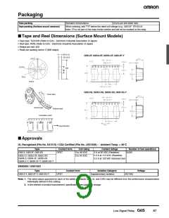 浏览型号G6S-2F-TR-DC5的Datasheet PDF文件第9页