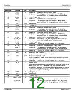 浏览型号H5007NL的Datasheet PDF文件第12页