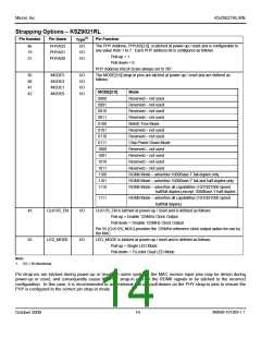 浏览型号H5007NL的Datasheet PDF文件第14页