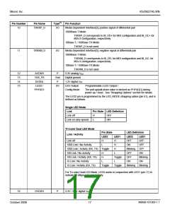 浏览型号H5007NL的Datasheet PDF文件第17页