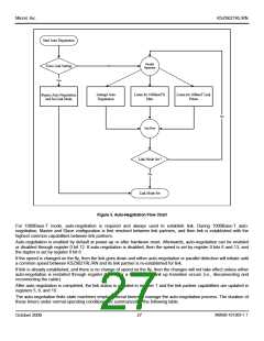 浏览型号H5007NL的Datasheet PDF文件第27页