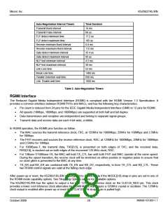 浏览型号H5007NL的Datasheet PDF文件第28页