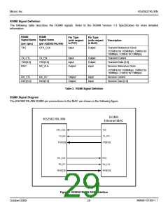 浏览型号H5007NL的Datasheet PDF文件第29页