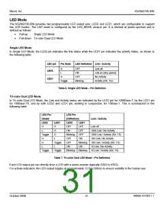 浏览型号H5007NL的Datasheet PDF文件第31页