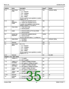 浏览型号H5007NL的Datasheet PDF文件第35页