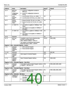 浏览型号H5007NL的Datasheet PDF文件第40页
