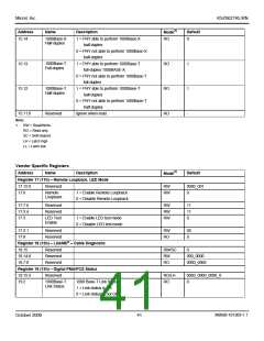 浏览型号H5007NL的Datasheet PDF文件第41页