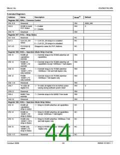 浏览型号H5007NL的Datasheet PDF文件第44页