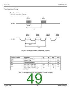 浏览型号H5007NL的Datasheet PDF文件第49页