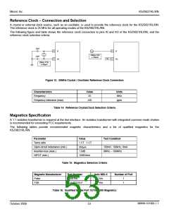 浏览型号H5007NL的Datasheet PDF文件第53页