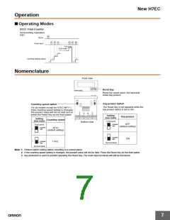 浏览型号H7EC-NV-H的Datasheet PDF文件第7页