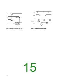 浏览型号HCPL-2630的Datasheet PDF文件第15页