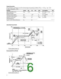 浏览型号HCPL-316J的Datasheet PDF文件第6页