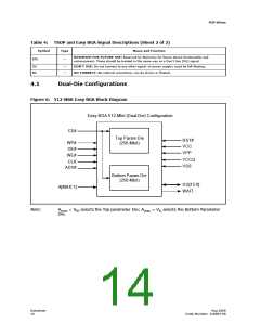 浏览型号JS28F256P33BFE的Datasheet PDF文件第14页