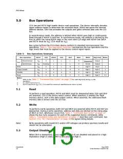 浏览型号JS28F256P33BFE的Datasheet PDF文件第15页