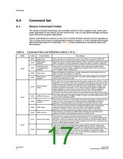 浏览型号JS28F256P33BFE的Datasheet PDF文件第17页