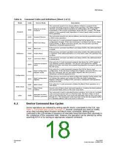 浏览型号JS28F256P33BFE的Datasheet PDF文件第18页