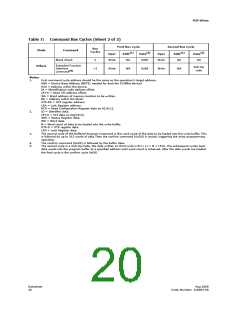 浏览型号JS28F256P33BFE的Datasheet PDF文件第20页