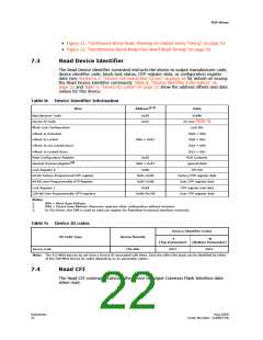 浏览型号JS28F256P33BFE的Datasheet PDF文件第22页