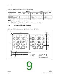 浏览型号JS28F256P33BFE的Datasheet PDF文件第9页