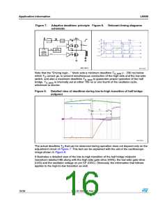 浏览型号L6699DTR的Datasheet PDF文件第16页