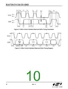 浏览型号Si4734-D60-GM的Datasheet PDF文件第10页