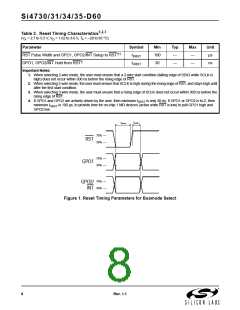 浏览型号Si4734-D60-GM的Datasheet PDF文件第8页