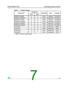 浏览型号T1250-600G的Datasheet PDF文件第7页
