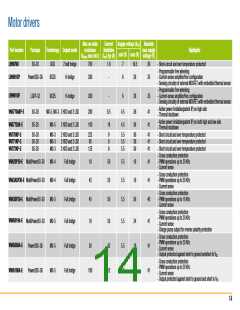 浏览型号VN1160TR-E的Datasheet PDF文件第14页