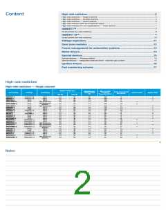 浏览型号VN1160TR-E的Datasheet PDF文件第2页