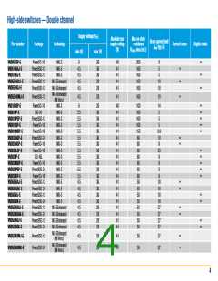 浏览型号VN1160TR-E的Datasheet PDF文件第4页