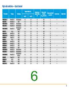 浏览型号VN1160TR-E的Datasheet PDF文件第6页