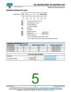 浏览型号VS-30CPQ050-N3的Datasheet PDF文件第5页