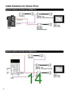 浏览型号XM2D-0901的Datasheet PDF文件第14页