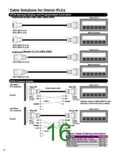 浏览型号XM2D-0901的Datasheet PDF文件第16页