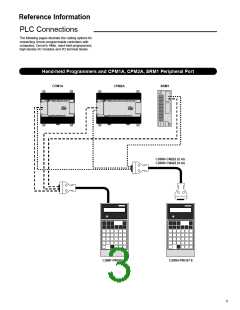浏览型号XM2D-0901的Datasheet PDF文件第3页
