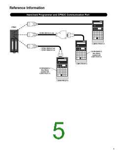 浏览型号XM2D-0901的Datasheet PDF文件第5页