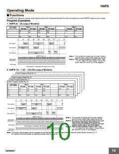 浏览型号Y92C-30的Datasheet PDF文件第10页